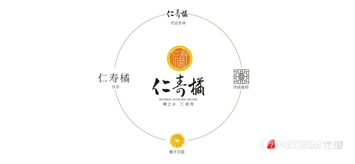 四川水果品牌策劃營銷推廣公司|高端有機(jī)休閑水果品牌建設(shè)|水果電商互聯(lián)網(wǎng)上行網(wǎng)絡(luò)營銷策劃方案