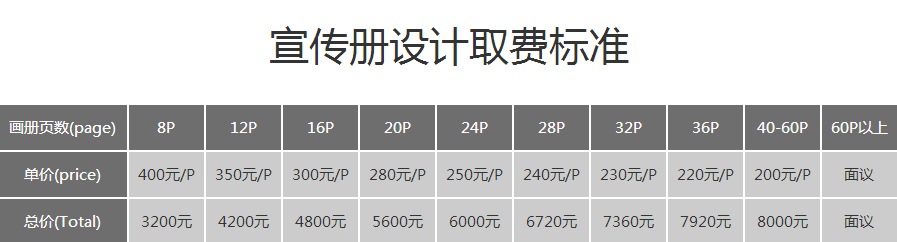 成都律師事務(wù)所畫冊設(shè)計(jì)公司 |會計(jì)事務(wù)所宣傳手冊設(shè)計(jì)多少錢1頁？事務(wù)所形象紀(jì)念畫冊設(shè)計(jì)