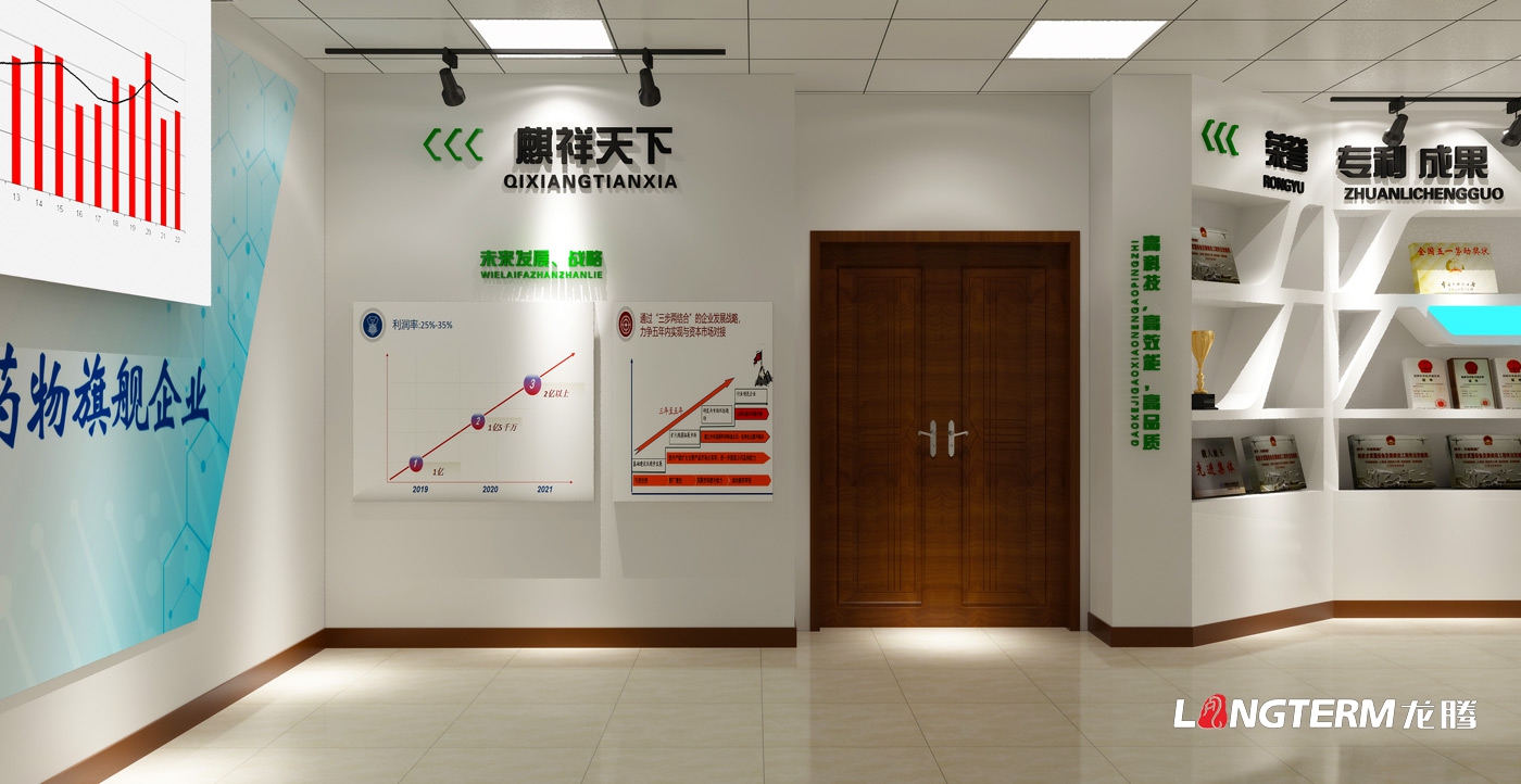 四川國康藥業(yè)有限公司企業(yè)文化展示廳設計方案